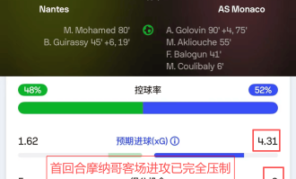 【017】02-14 04：05 法甲：摩纳哥vs南特