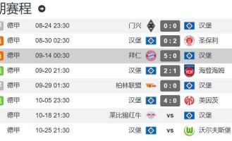 北大王已原谅德甲 汉堡0-5拜仁后2胜1平取7分升至第9