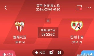 今日足球推荐：3/8 1点30西甲 塞维利亚VS巴列卡诺