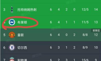 国米冬窗盈利3540万欧，球迷怒砸鞭炮：财报能替右路防守吗？