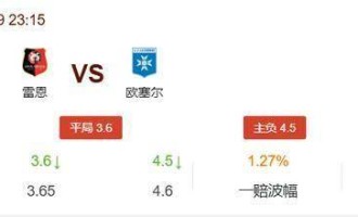 冷门预警：法甲欧塞尔状态回升或爆冷雷恩？