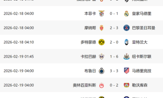 1-3！意甲3队欧冠全输：国米惨败翻盘难了，2黑马有望进16强
