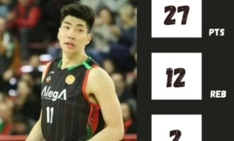 余嘉豪西乙豪取27分12篮板显霸气，下赛季西甲舞台势在必得！