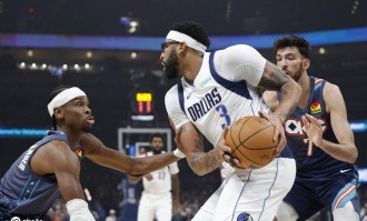 亚历山大33+5+6浓眉仅拿2分 雷霆大胜独行侠迎14连胜