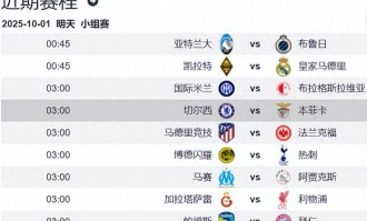 切尔西vs本菲卡前瞻：穆里尼奥重返斯坦福桥 恩佐面对旧主