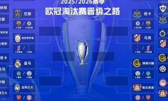 欧冠16强出炉：英超6队 西甲3队 德甲2队 法甲意甲葡超土超挪超1队