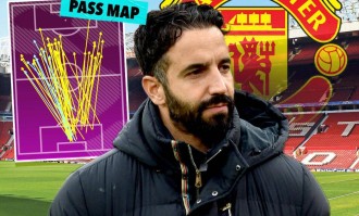 曼联冲击3连胜却遇3大克星，上赛季遭8杀！阿莫林称双红会微不足道