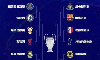 欧冠八分之一决赛：表面平凡却暗藏精彩，看似大礼包实为惊喜连连的对决