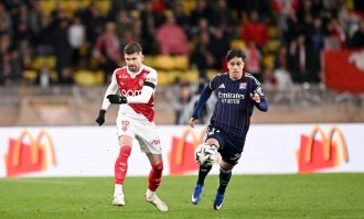 法甲最新积分榜揭晓：摩纳哥负于里昂，尼斯战平斯特拉斯堡，里尔不敌雷恩